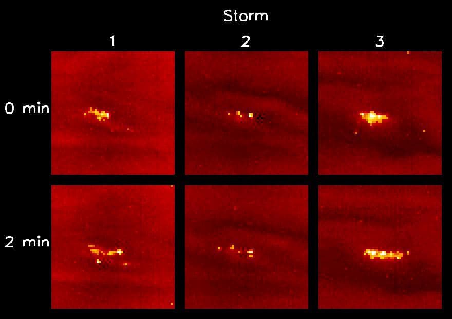 Changing Lightning Storms on Jupiter